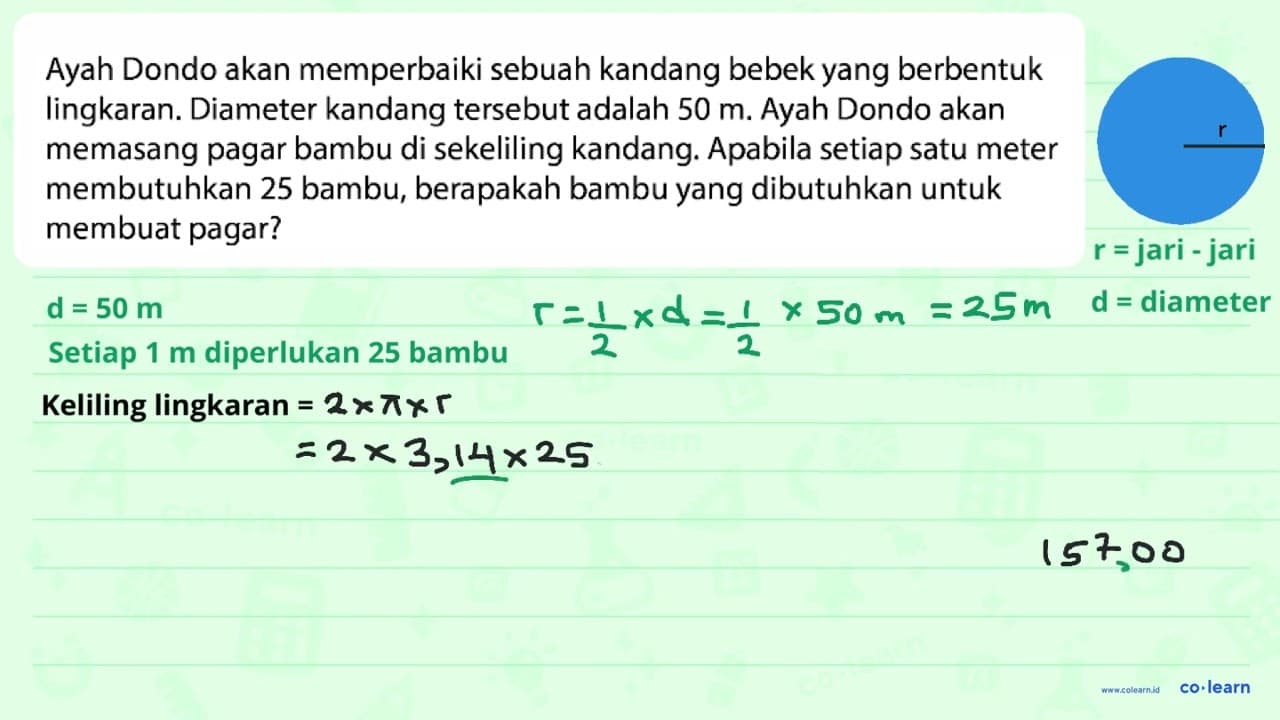 Ayah Dondo akan memperbaiki sebuah kandang bebek yang