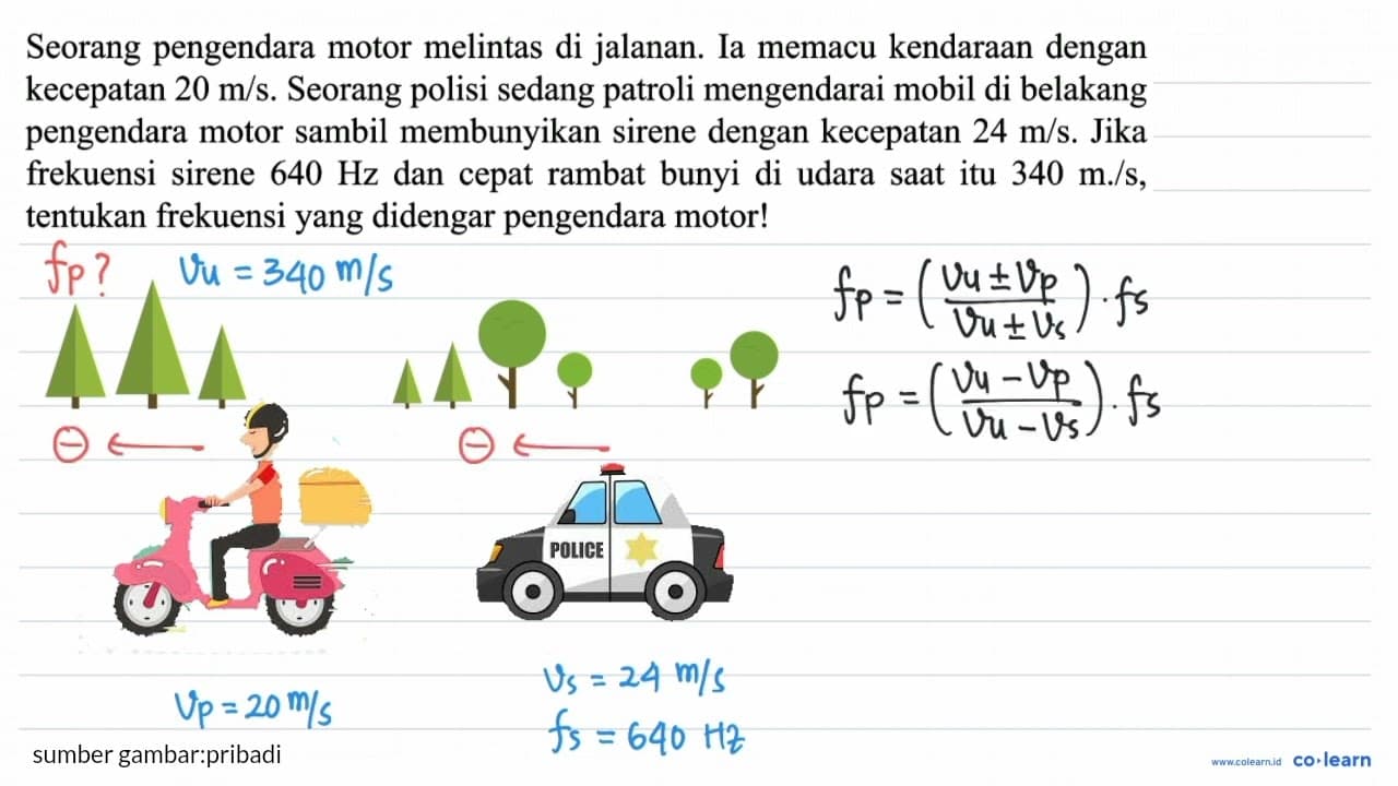 Seorang pengendara motor melintas di jalanan. Ia memacu