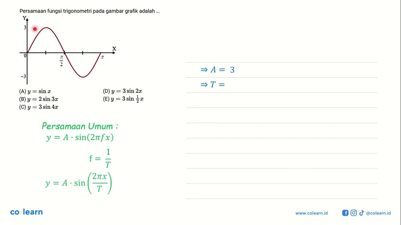 Persamaan fungsi trigonometri pada gambar grafik adalah ...