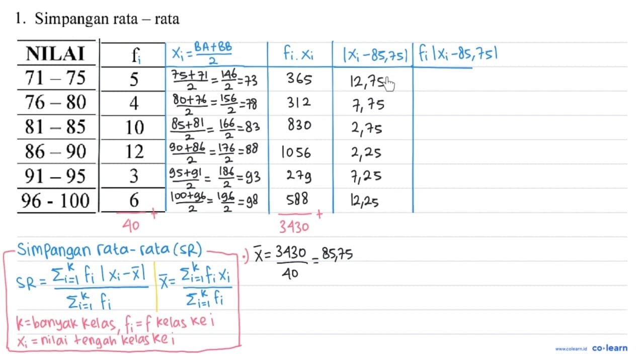 Garis y=a x+b berpotongan secara tegak lurus dengan garis