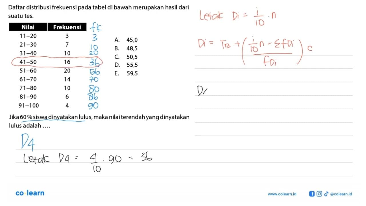 Daftar distribusi frekuensi tabel di bawah merupakan hasil