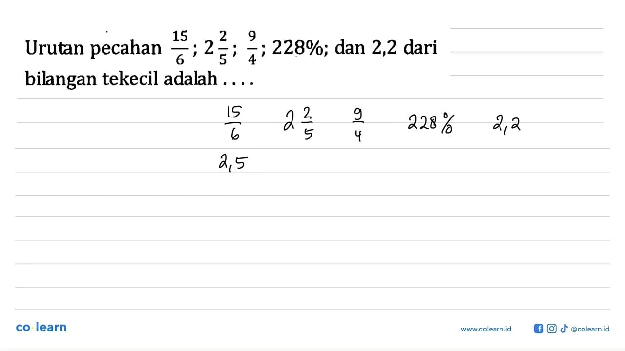 Urutan pecahan 15/6; 2 2/5; 9/4; 228%; dan 2,2 dari