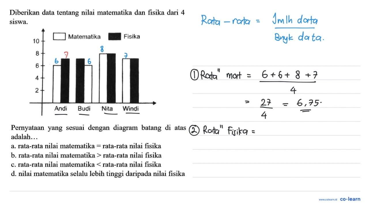 Diberikan data tentang nilai matematika dan fisika dari 4