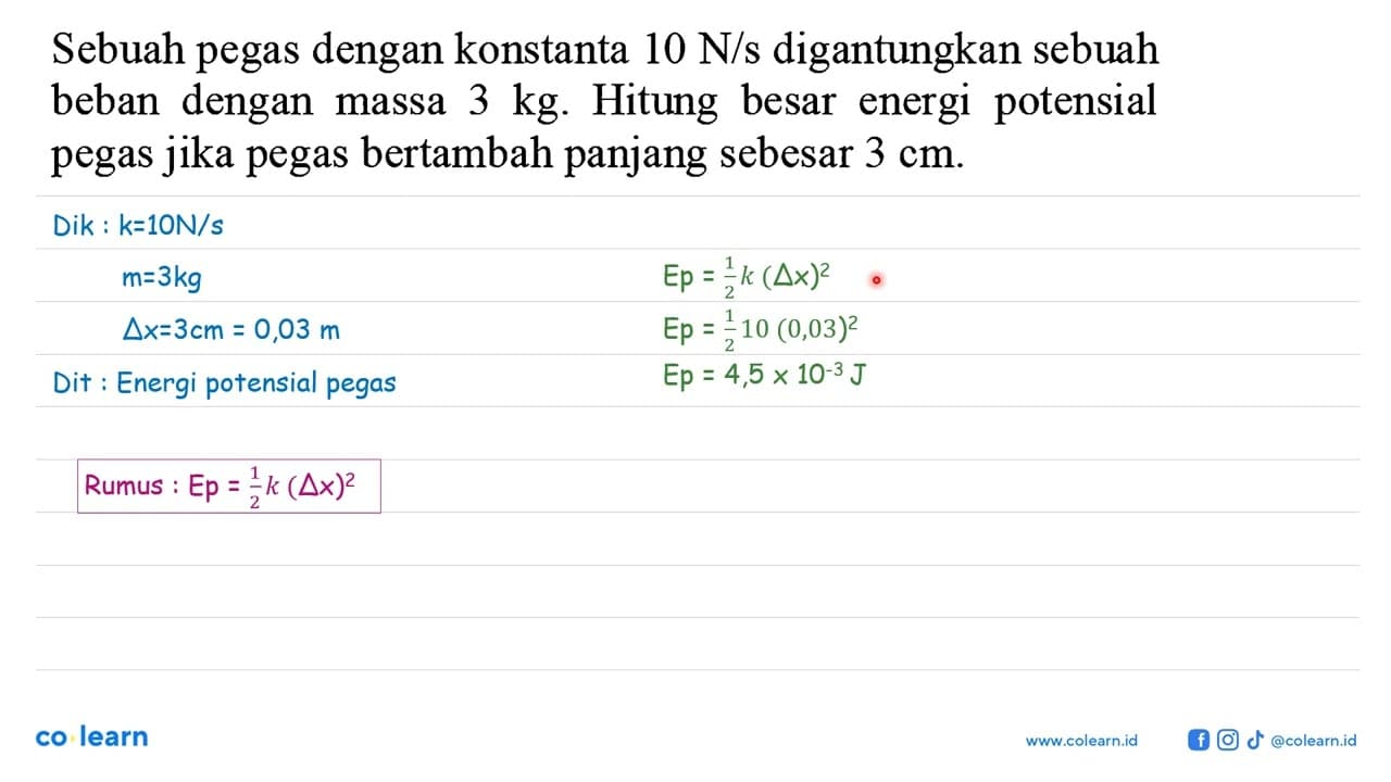 Sebuah pegas dengan konstanta 10 N/s digantungkan sebuah