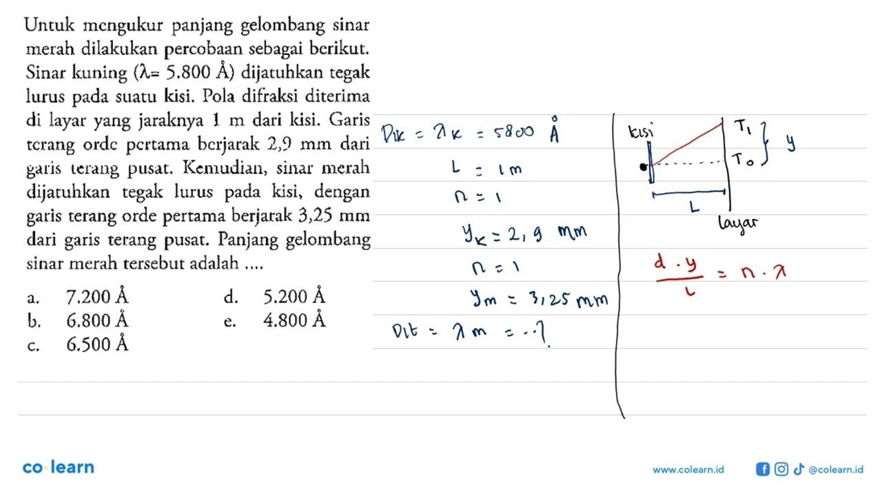 Untuk mengukur panjang gelombang sinar merah dilakukan