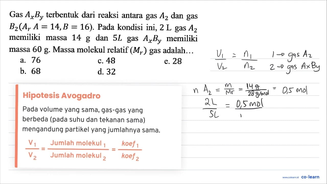 Gas AxBy terbentuk dari reaksi antara gas A2 dan gas B2 (Ar