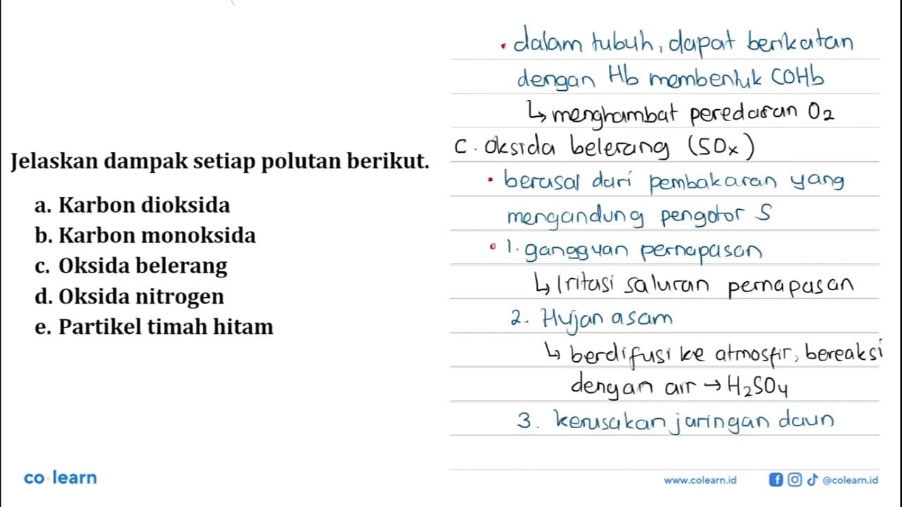 Jelaskan dampak setiap polutan berikut. a. Karbon dioksida