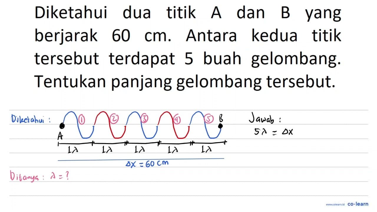 Diketahui dua titik A dan B yang berjarak 60 cm. Antara