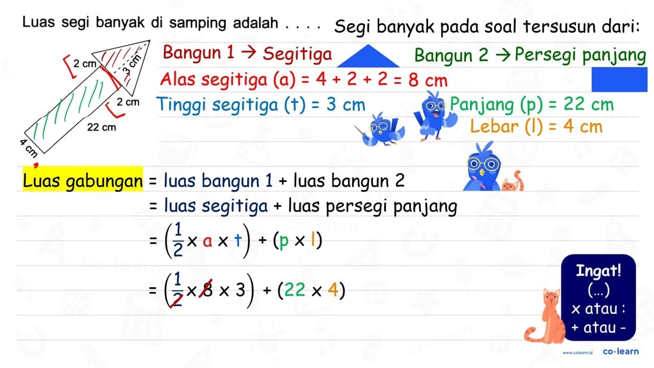 Luas segi banyak di samping adalah ....