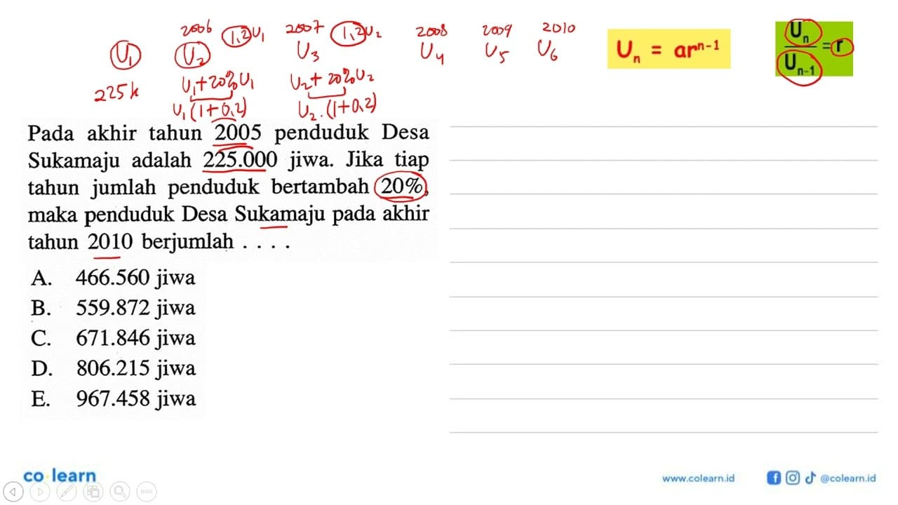 Pada akhir tahun 2005 penduduk Desa Sukamaju adalah 225.000