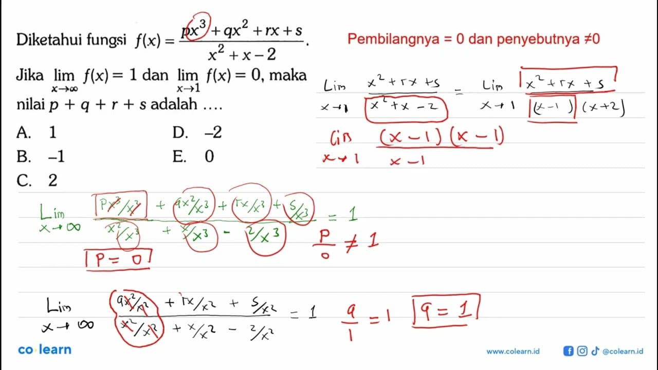 Diketahui fungsi f(x)=(px^3+qx^2+rx+s)/(x^2+x-2). Jika