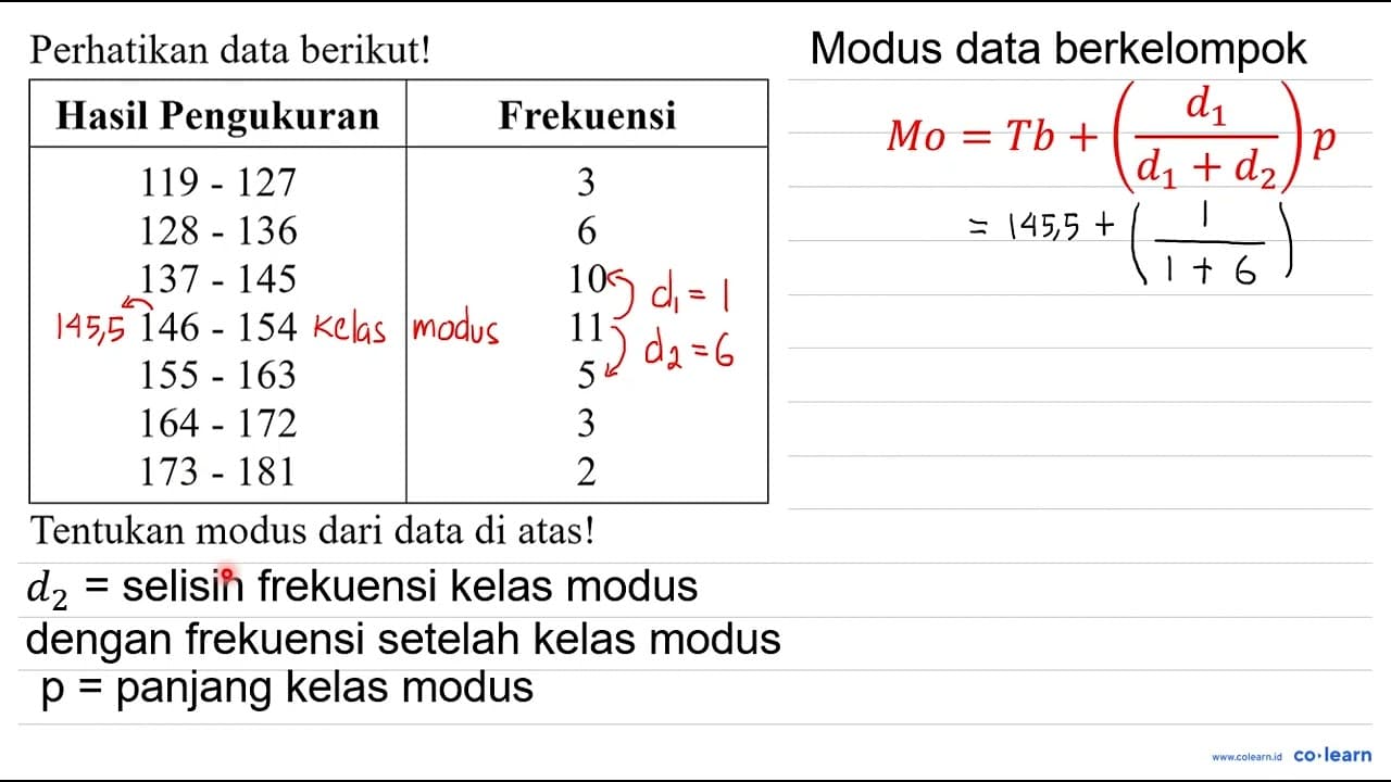 Perhatikan data berikut! Hasil Pengukuran Frekuensi 119-127