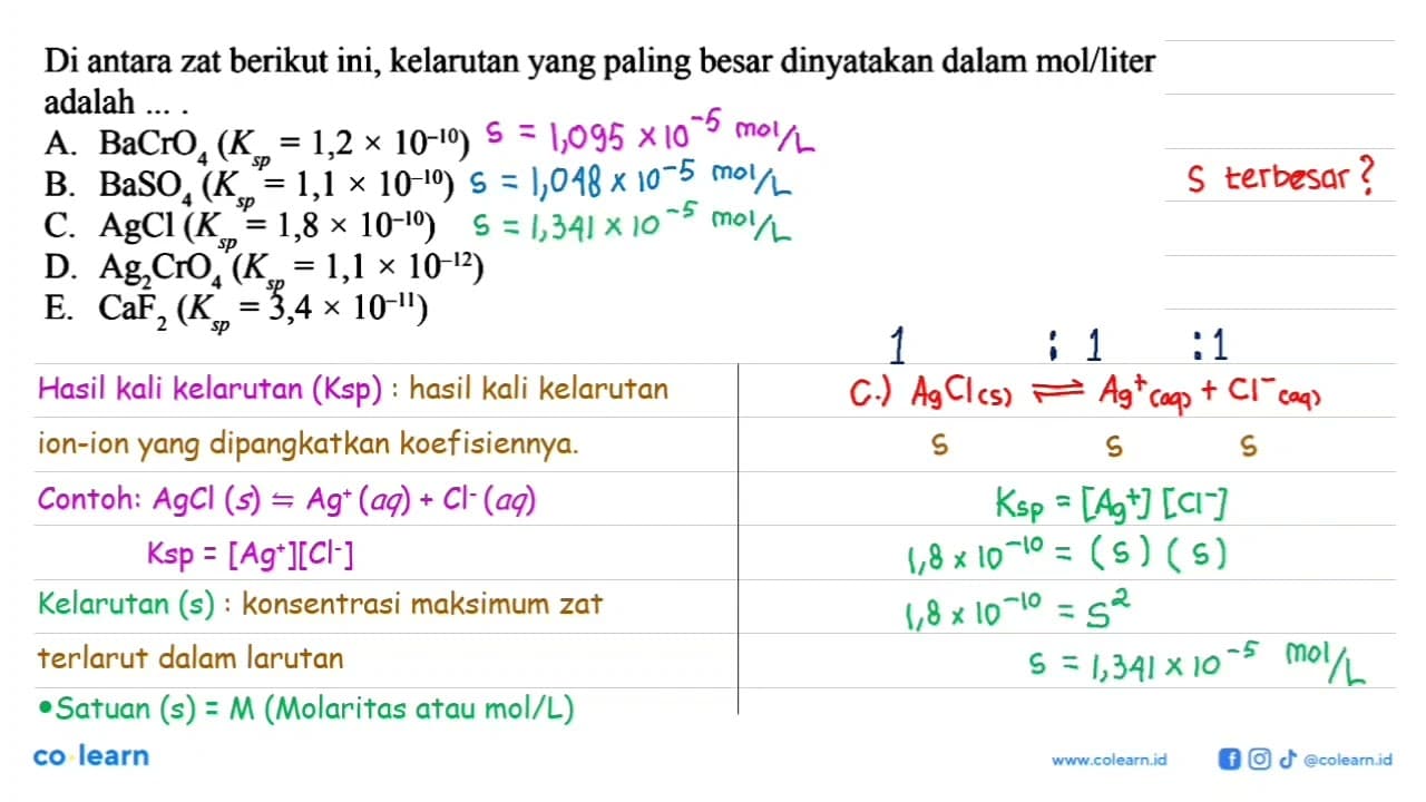 Di antara zat berikut ini, kelarutan yang paling besar