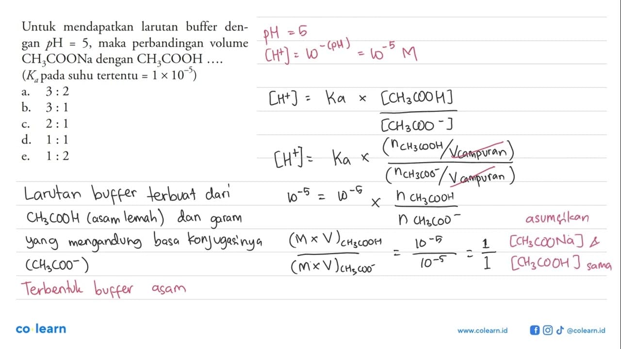 Untuk mendapatkan larutan buffer dengan pH=5, maka