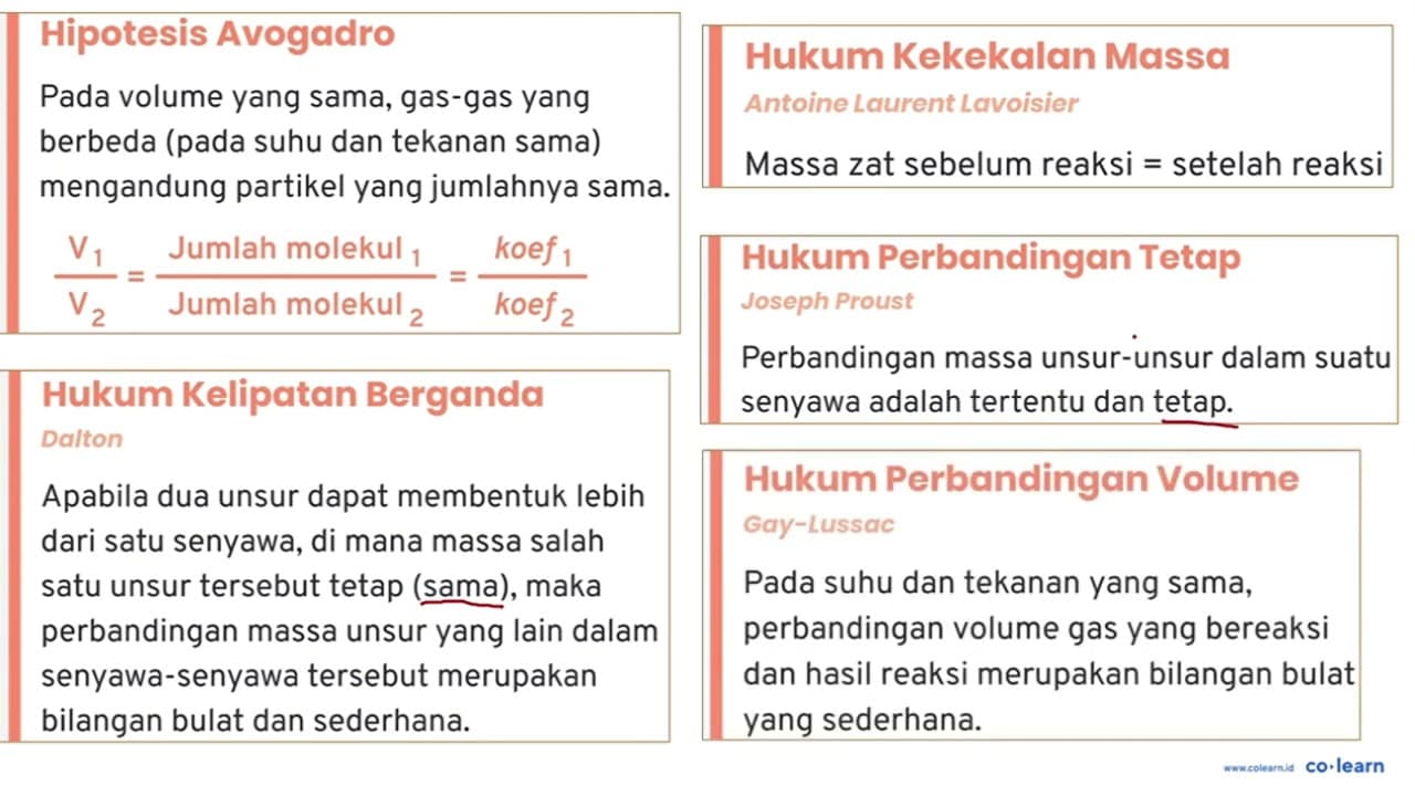 Sebanyak 0,572 gram hidrat dipanaskan sampai kering