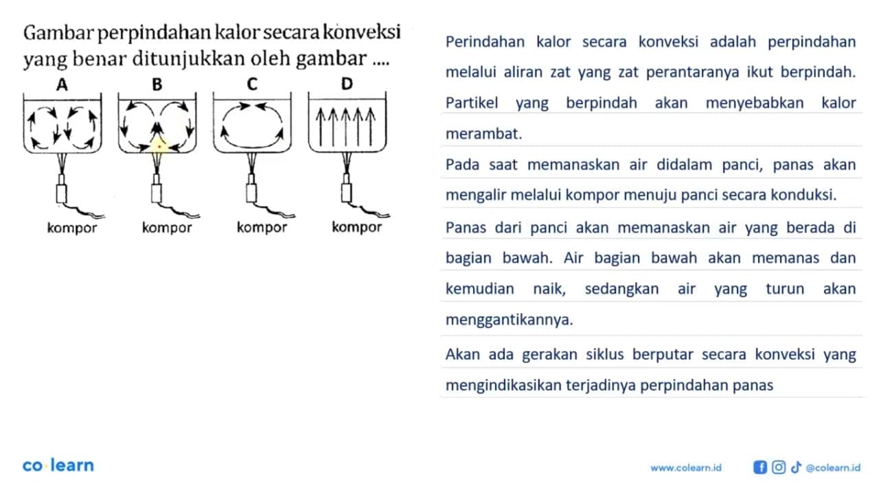 Gambar perpindahan kalor secara konveksi yang benar