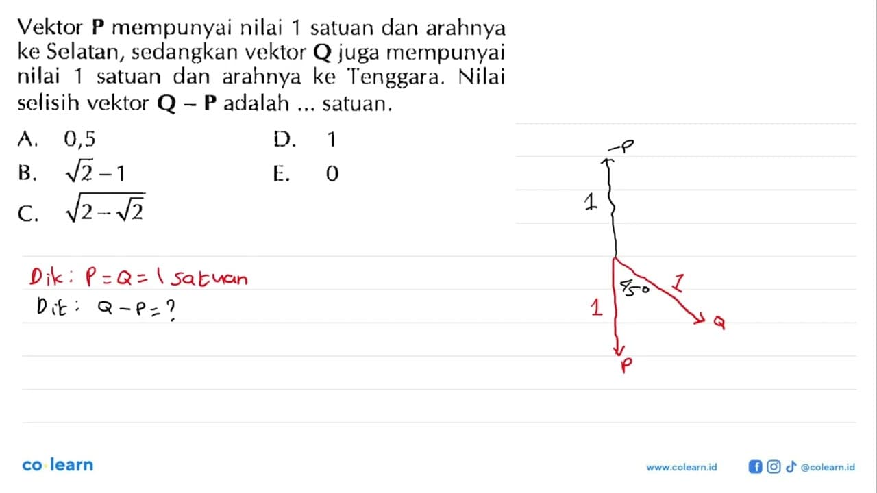 Vektor P mempunyai nilai 1 satuan dan arahnya ke Selatan,