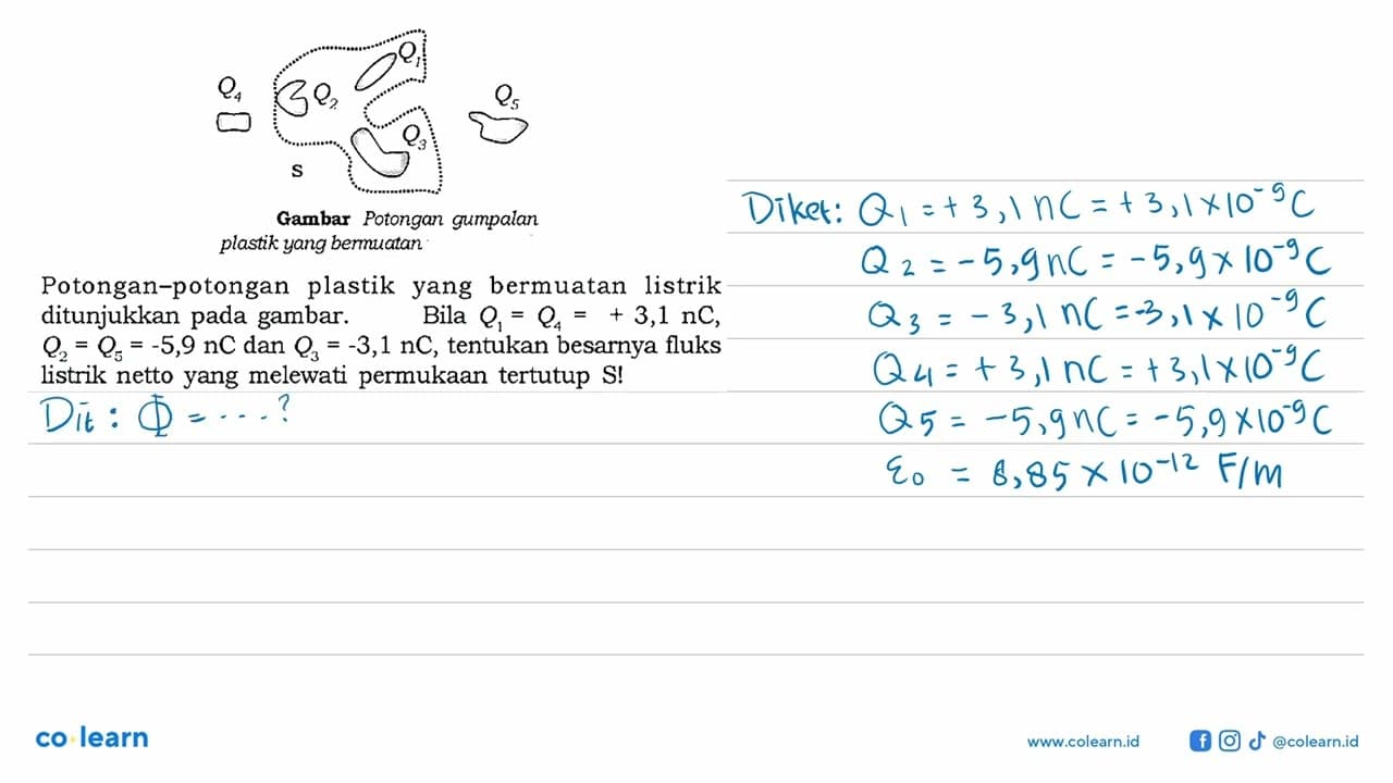 Q1 Q2 Q3 Q4 Q5 S Gambar Potongan gumpalan plastik yang