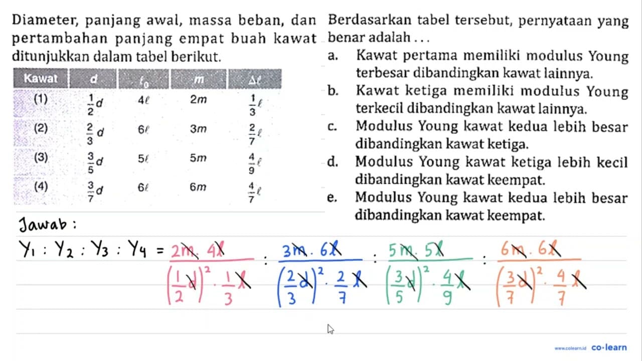 Diameter, panjang awal, massa beban, dan pertambahan