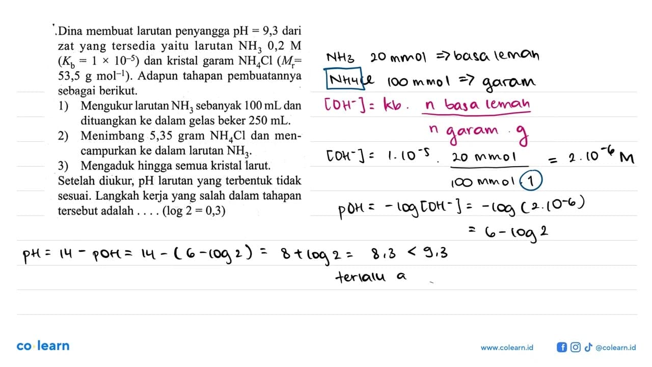 .Dina membuat larutan penyangga pH=9,3 dari zat yang