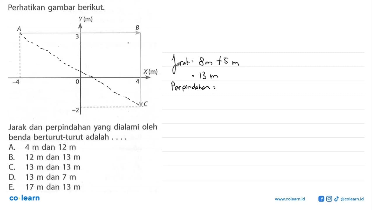 Perhatikan gambar berikut. -4 3 -2 4Jarak dan perpindahan