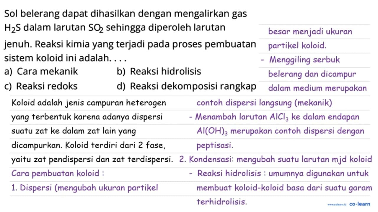 Sol belerang dapat dihasilkan dengan mengalirkan gas H2 S