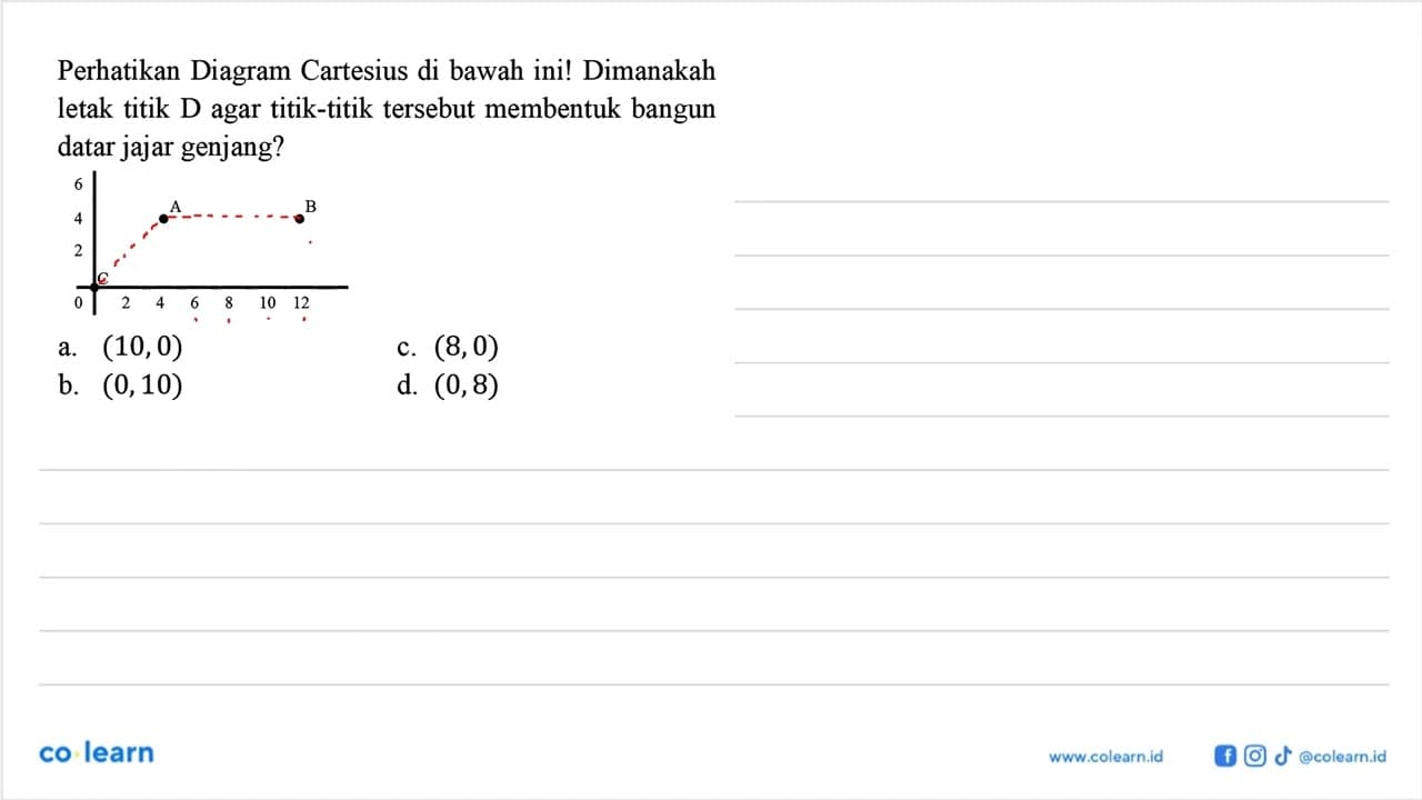 Perhatikan Diagram Cartesius di bawah ini! Dimanakah letak