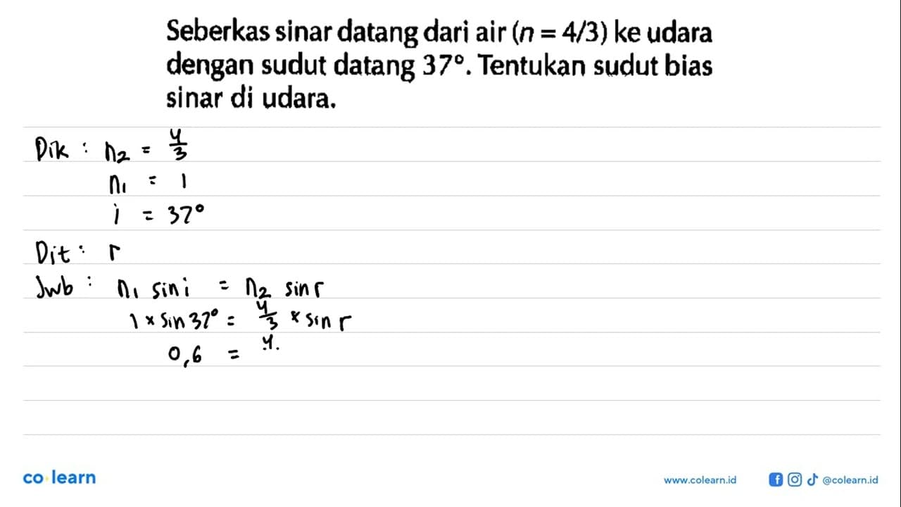 Seberkas sinar datang dari air (n=4/3) ke udara dengan