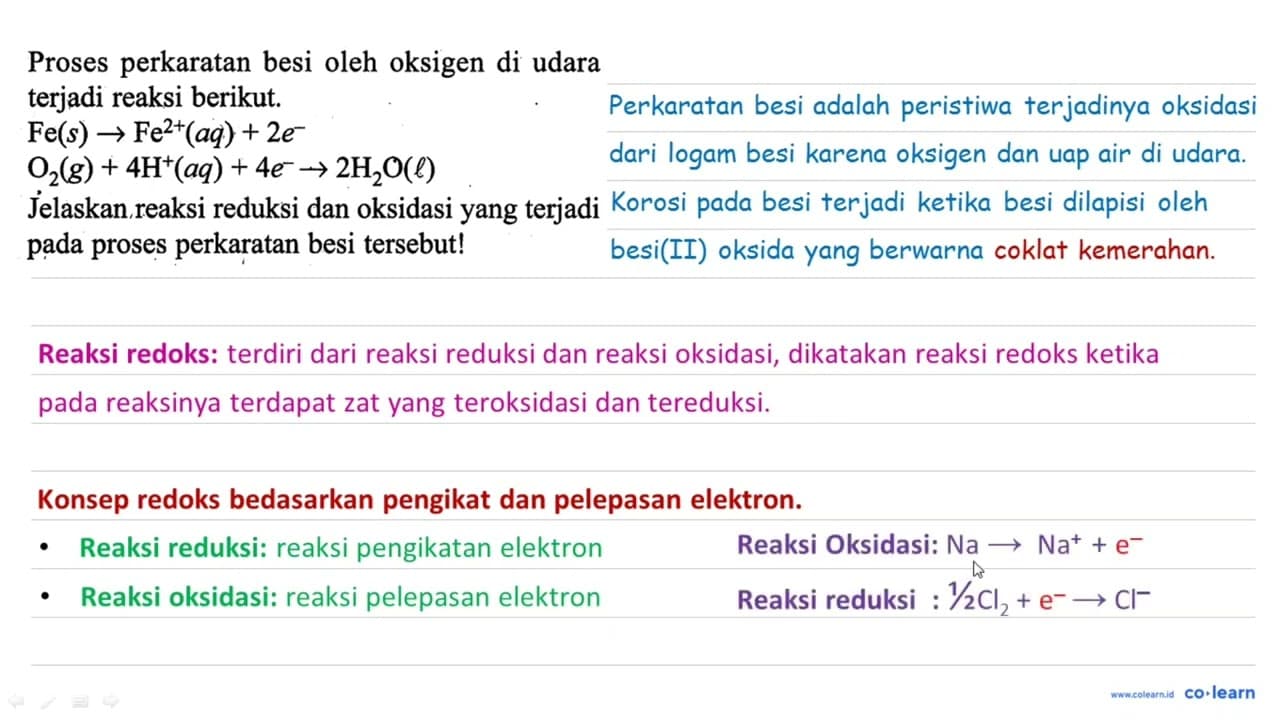 Proses perkaratan besi oleh oksigen di udara terjadi reaksi