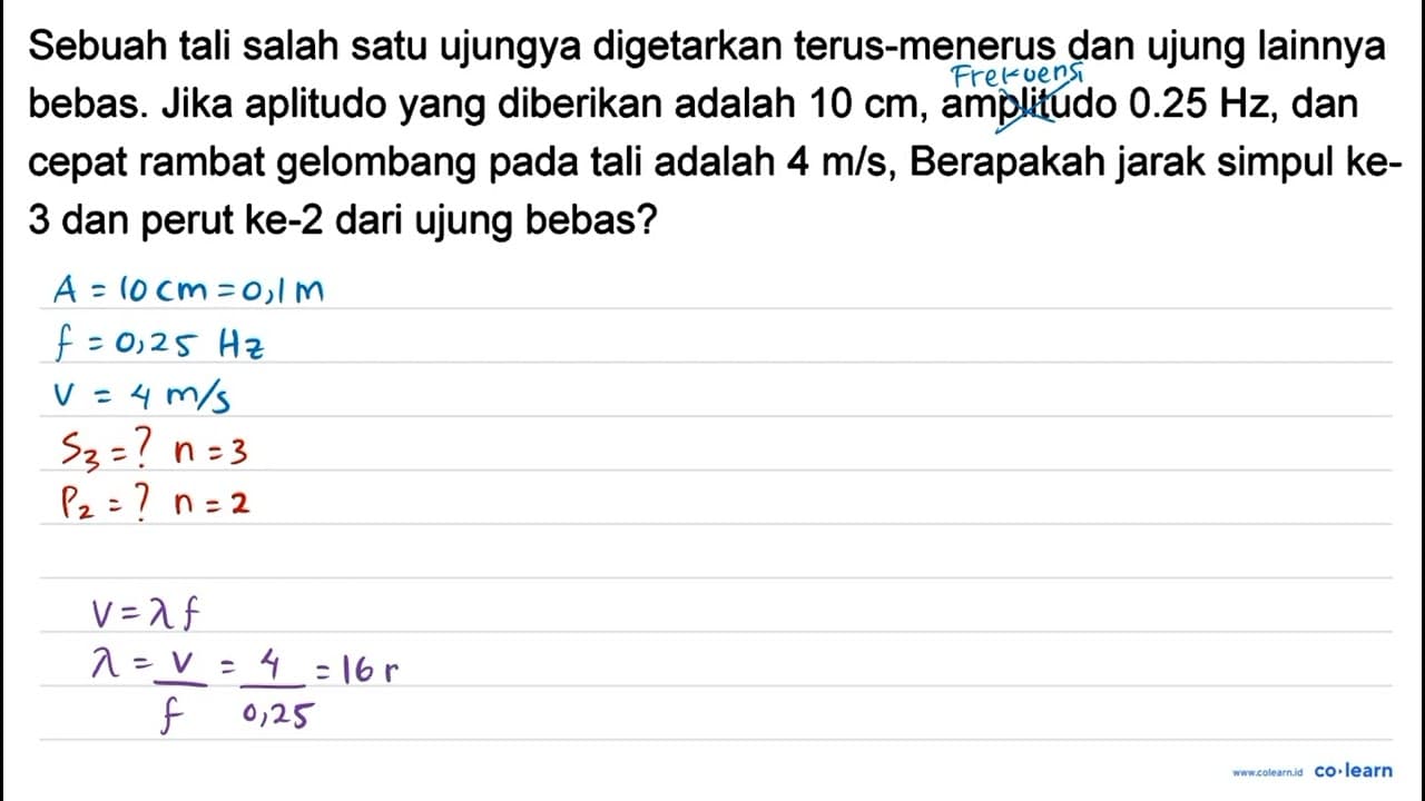 Sebuah tali salah satu ujungya digetarkan terus-menerus dan