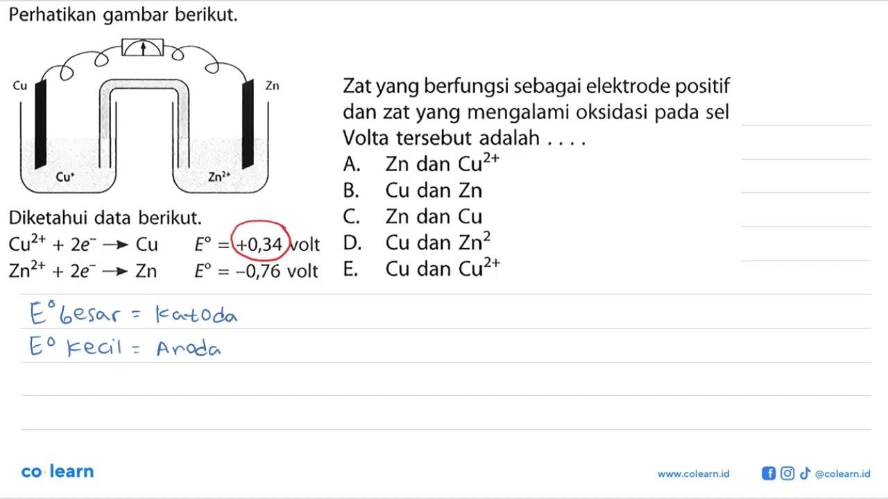 Perhatikan gambar berikut. Cu Zn Cu^+ Zn^(2+) Diketahui