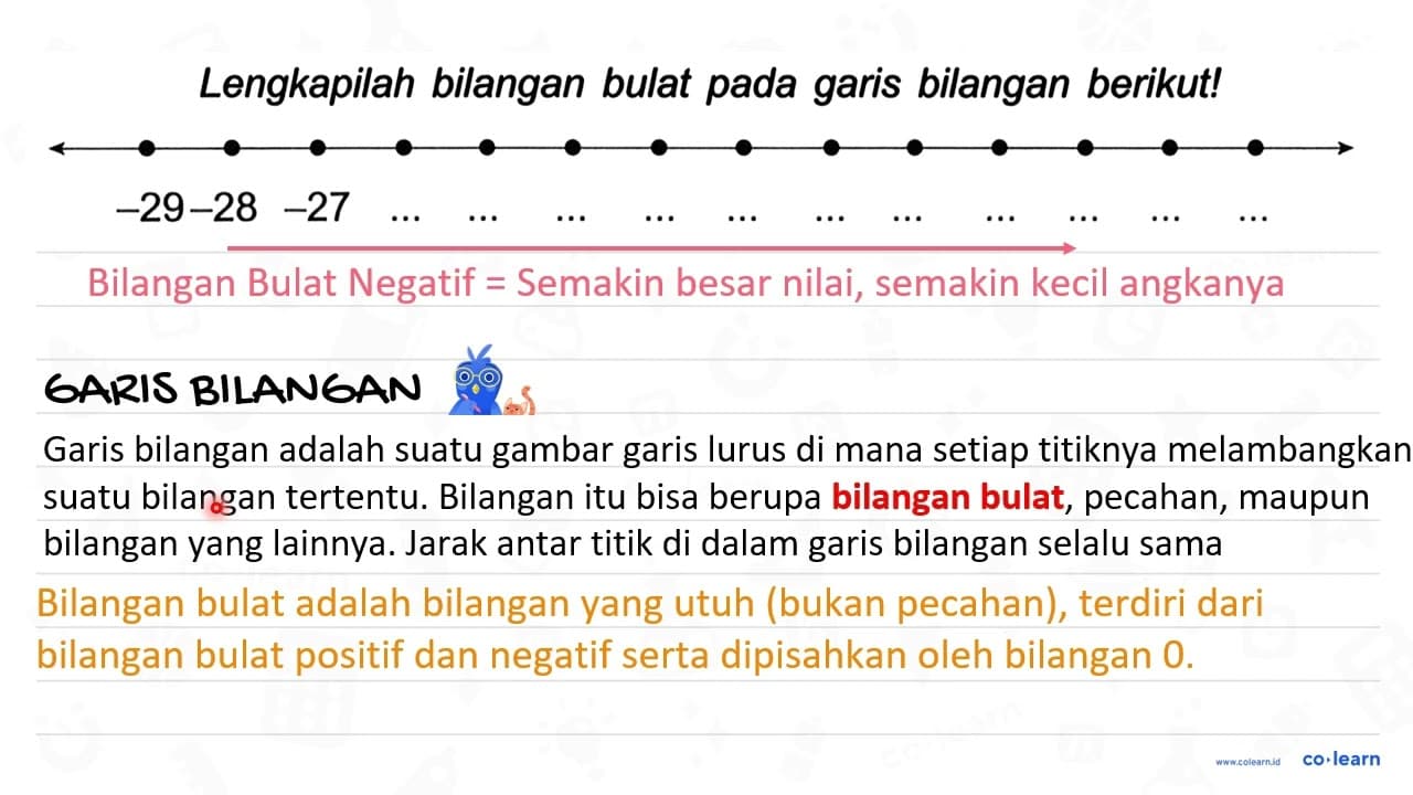 Lengkapilah bilangan bulat pada garis bilangan berikut! -29