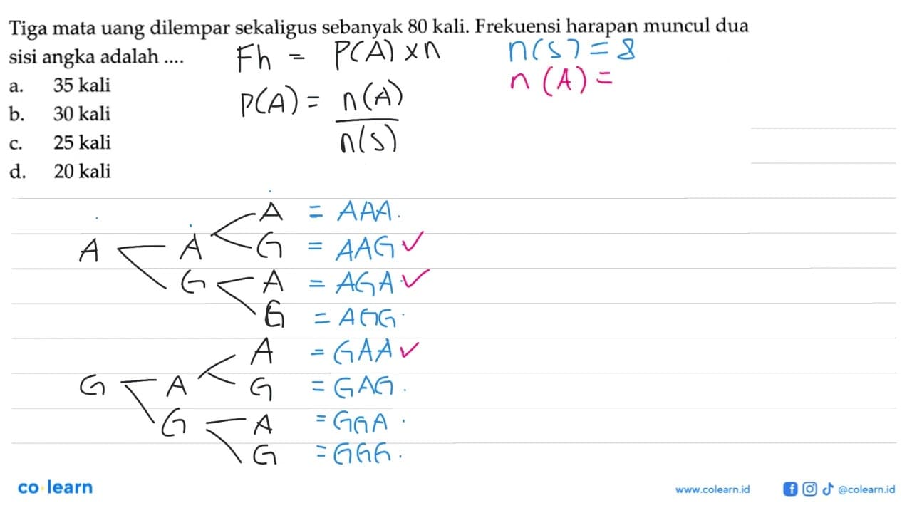 Tiga mata uang dilempar sekaligus sebanyak 80 kali.