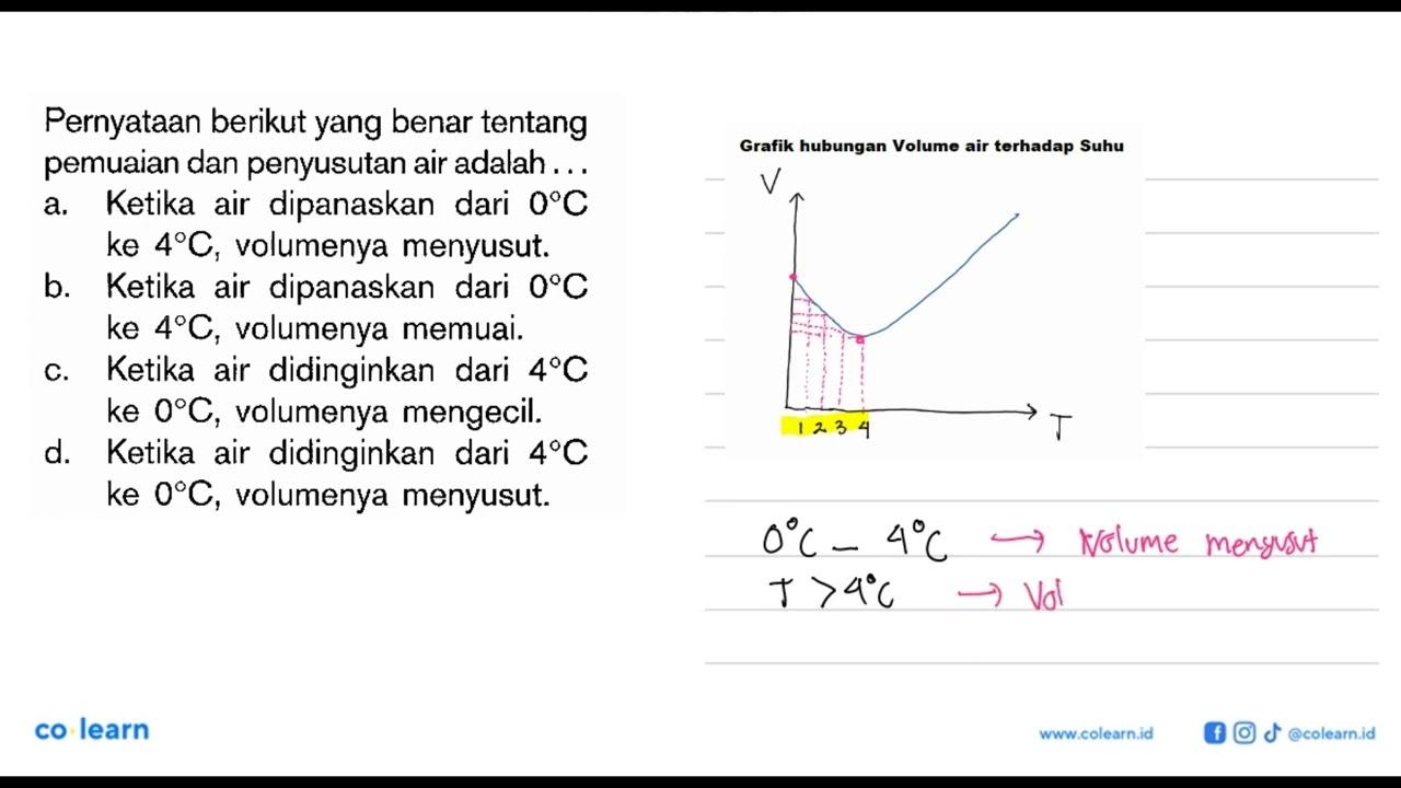 Pernyataan berikut yang benar tentang pemuaian dan