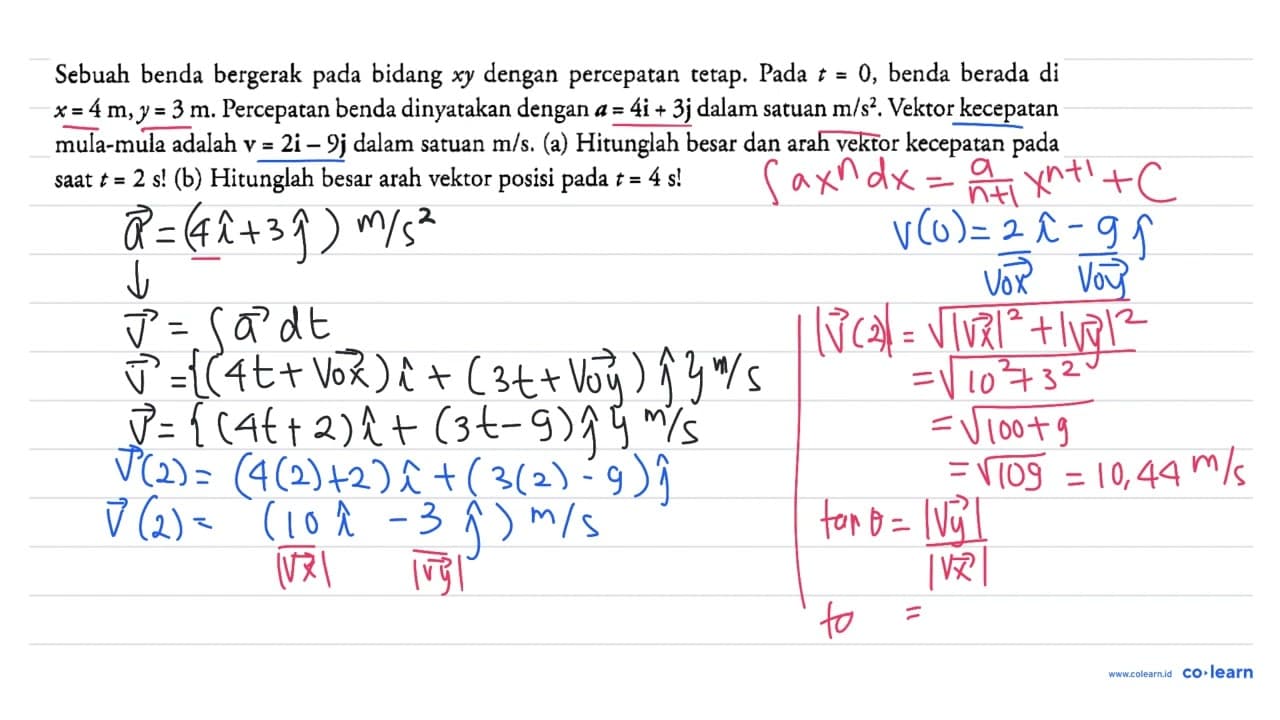 Sebuah benda bergerak pada bidang x y dengan percepatan