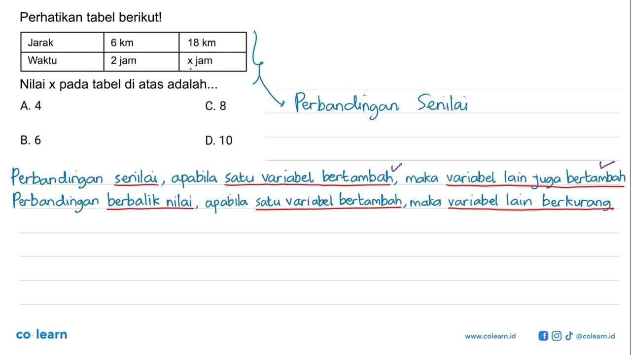 Perhatikan tabel berikut! Jarak 6 km 18 km Waktu 2 jam x