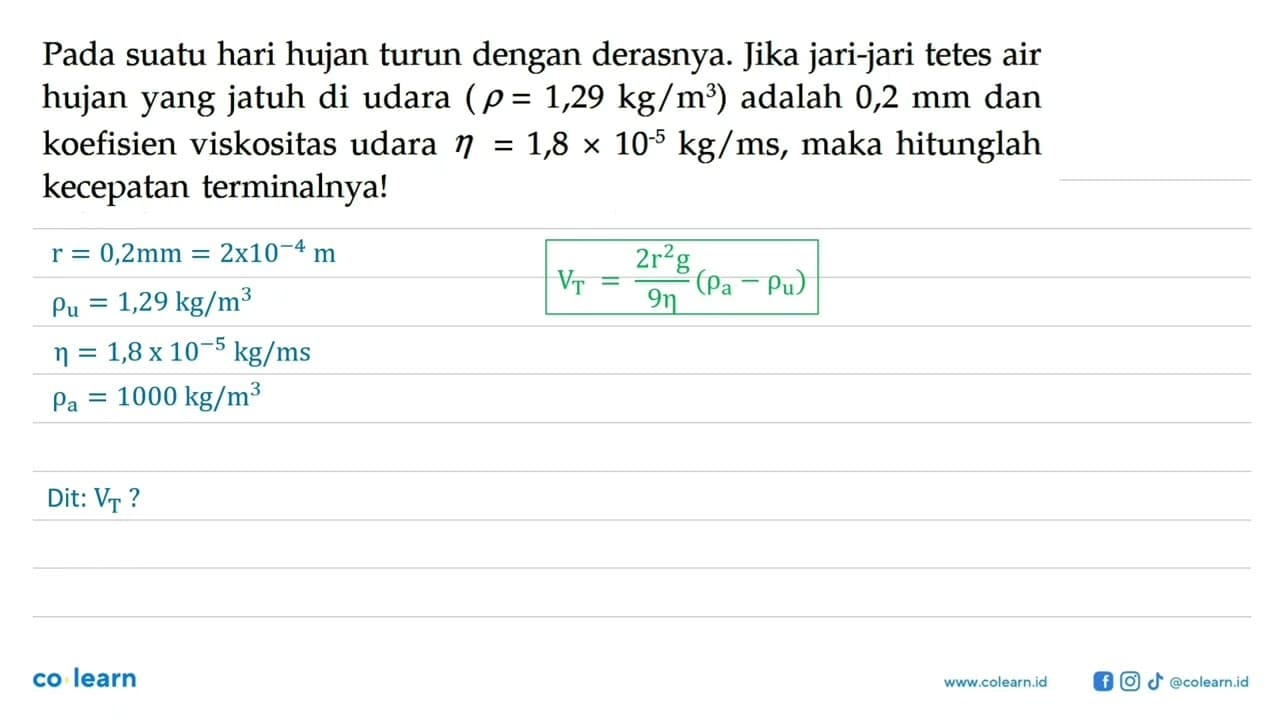 Pada suatu hari hujan turun dengan derasnya. Jika jari-jari