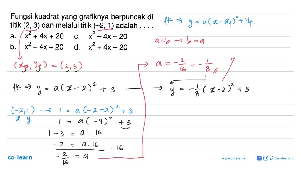 Fungsi kuadrat yang grafiknya berpuncak di titik (2, 3) dan