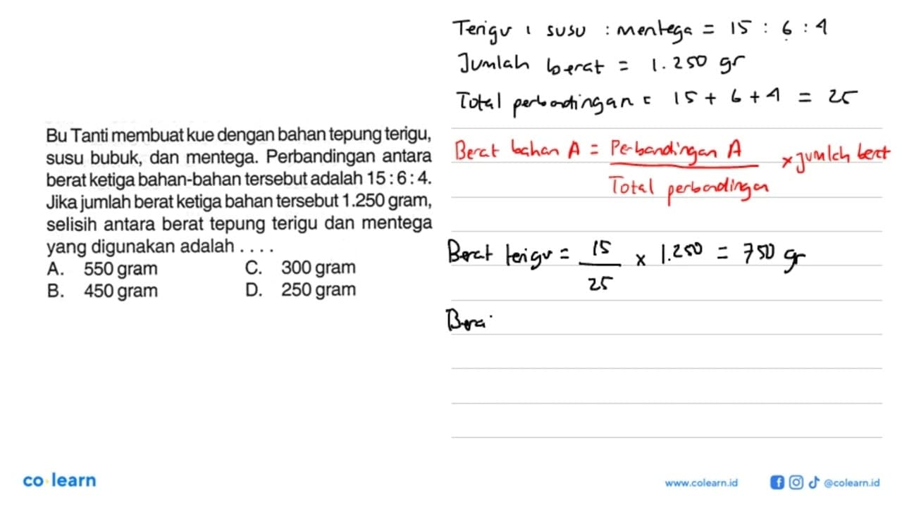 Bu Tanti membuat kue dengan bahan tepung terigu, susu