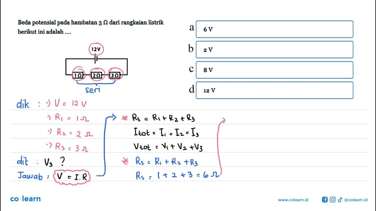 Beda potensial pada hambatan 3 Ohm dari rangkaian listrik
