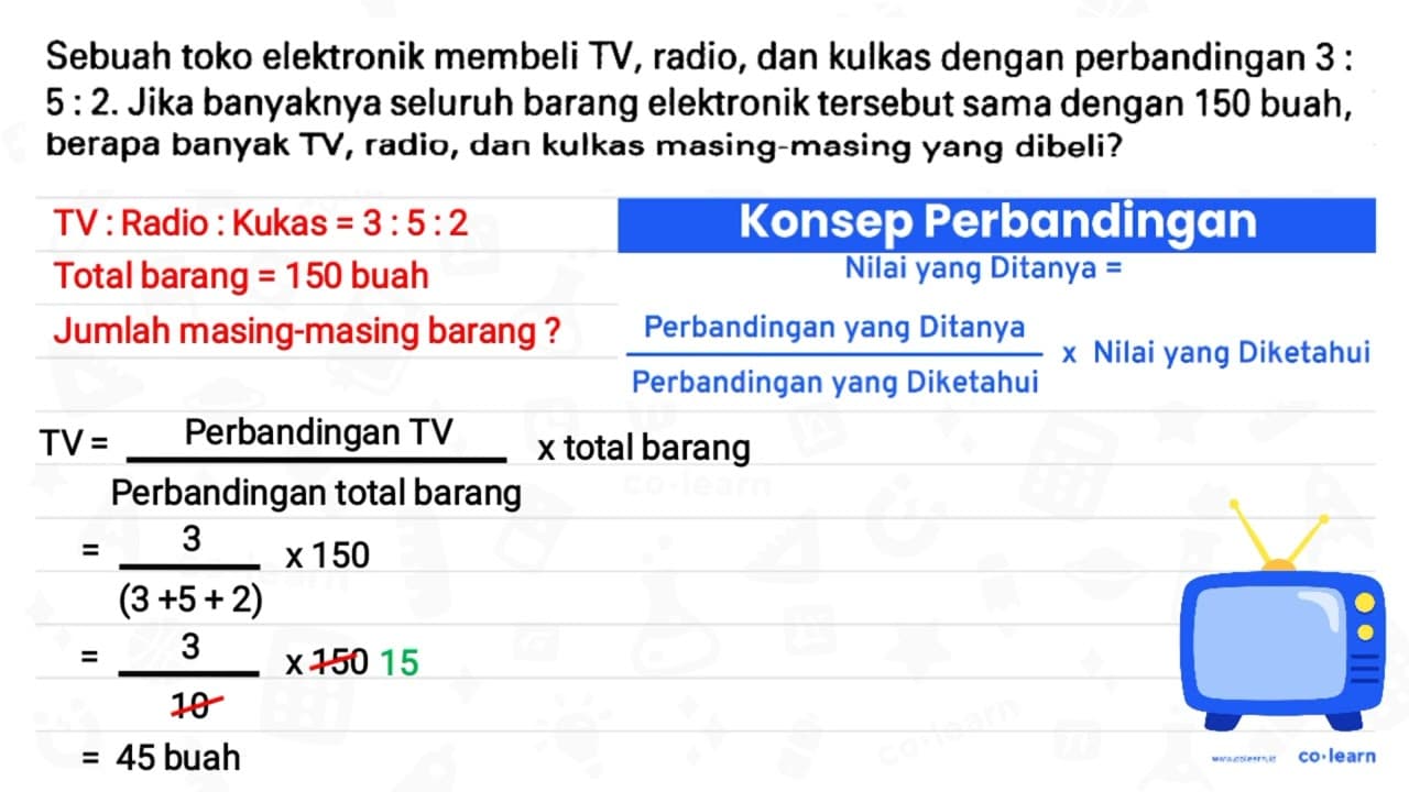 Sebuah toko elektronik membeli TV, radio, dan kulkas dengan