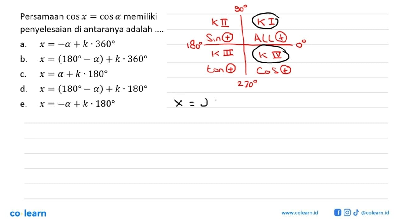 Persamaan cos x=cos alpha memiliki penyelesaian di