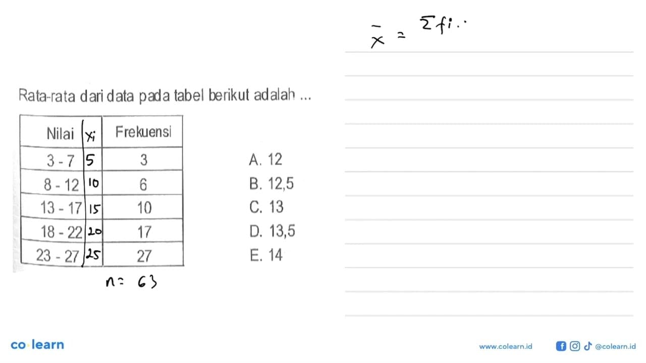 Rata-rata dari data pada tabel berikut adalah.... Nilai