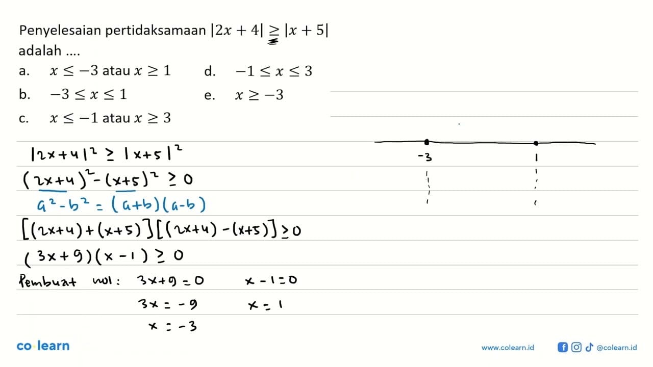 Penyelesaian pertidaksamaan |2x+4|>=|x+5| adalah ....