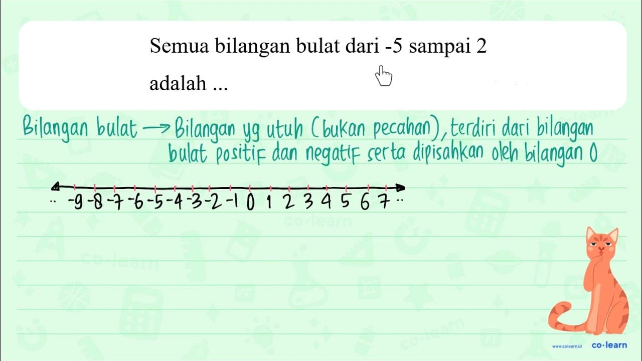 Semua bilangan bulat dari -5 sampai 2 adalah ...