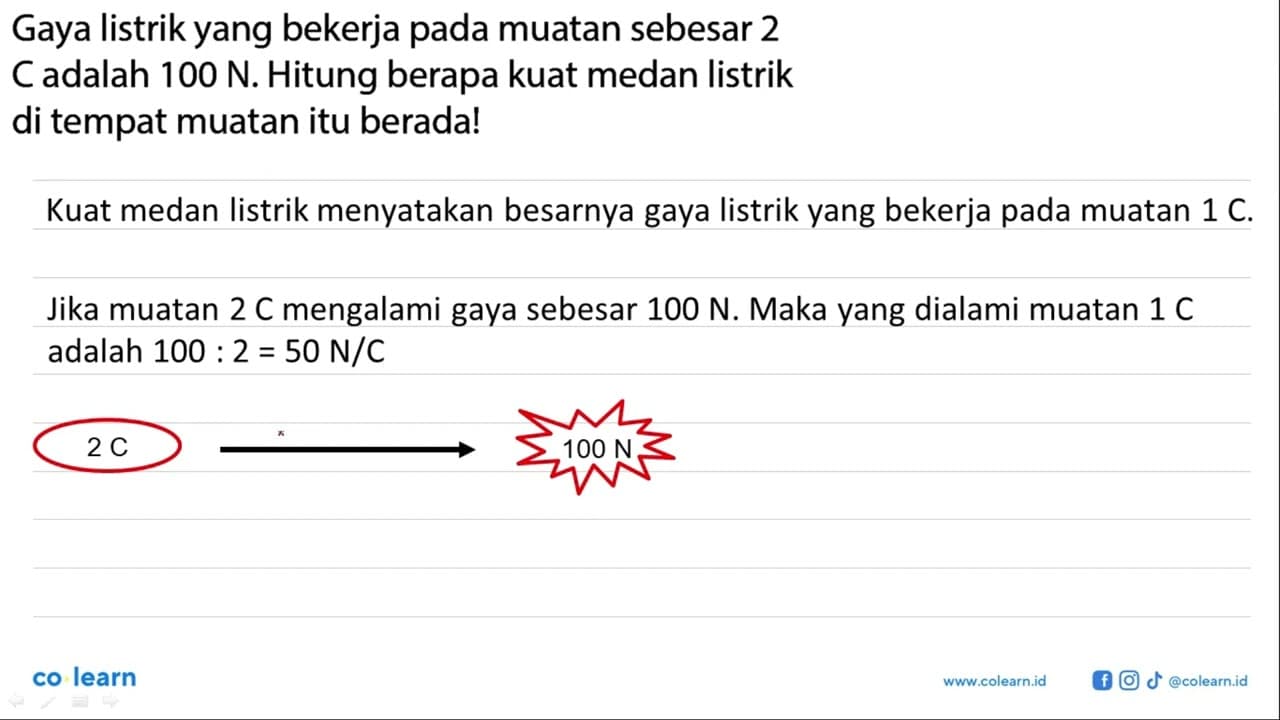 Gaya listrik yang bekerja pada muatan sebesar 2 C adalah