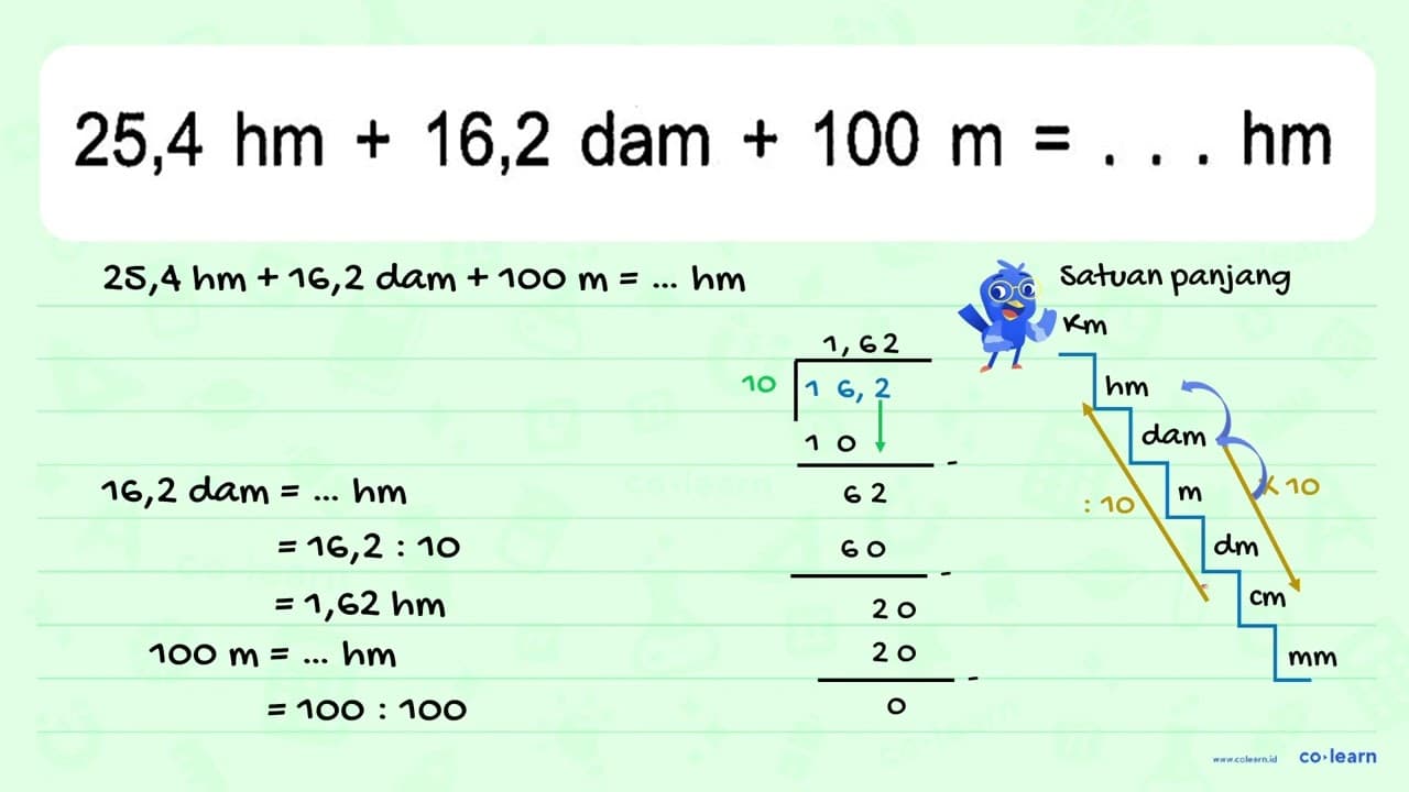 25,4 hm + 16,2 dam + 100 m =.. hm