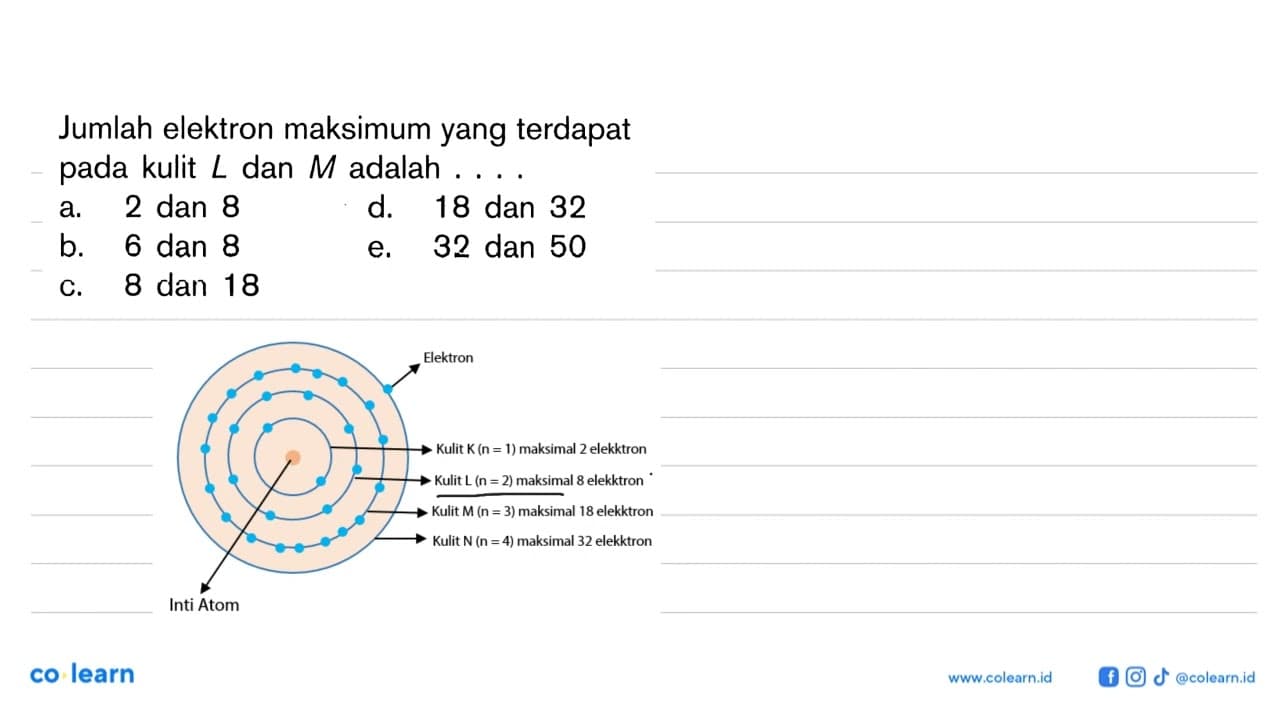 Jumlah elektron maksimum yang terdapat pada kulit L dan M