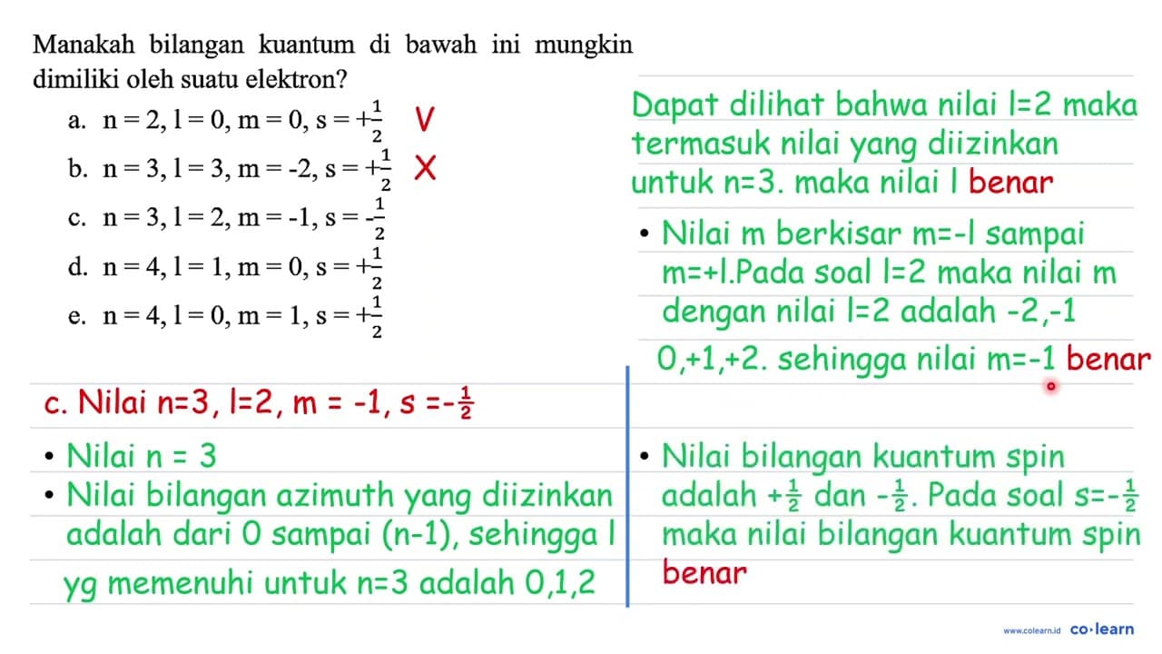 Manakah bilangan kuantum di bawah ini mungkin dimiliki oleh