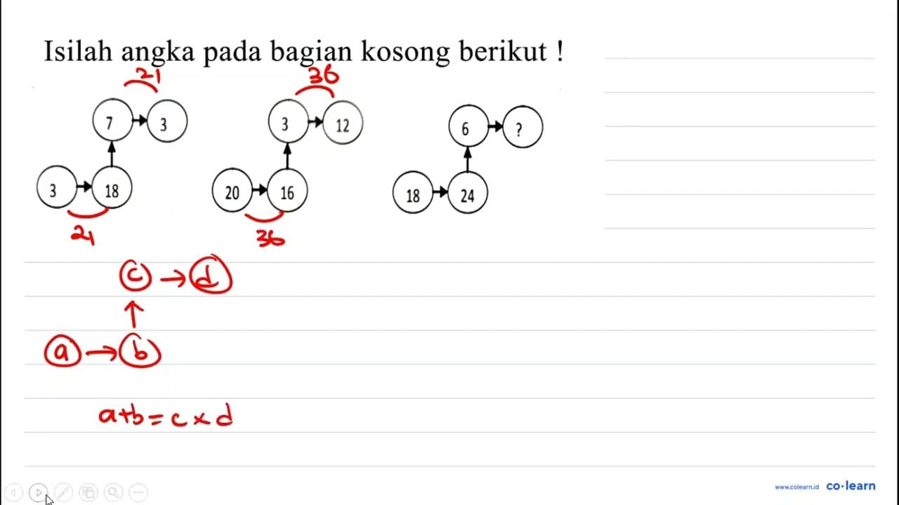 Isilah angka pada bagian kosong berikut! 7 3 3 18 3 12 20